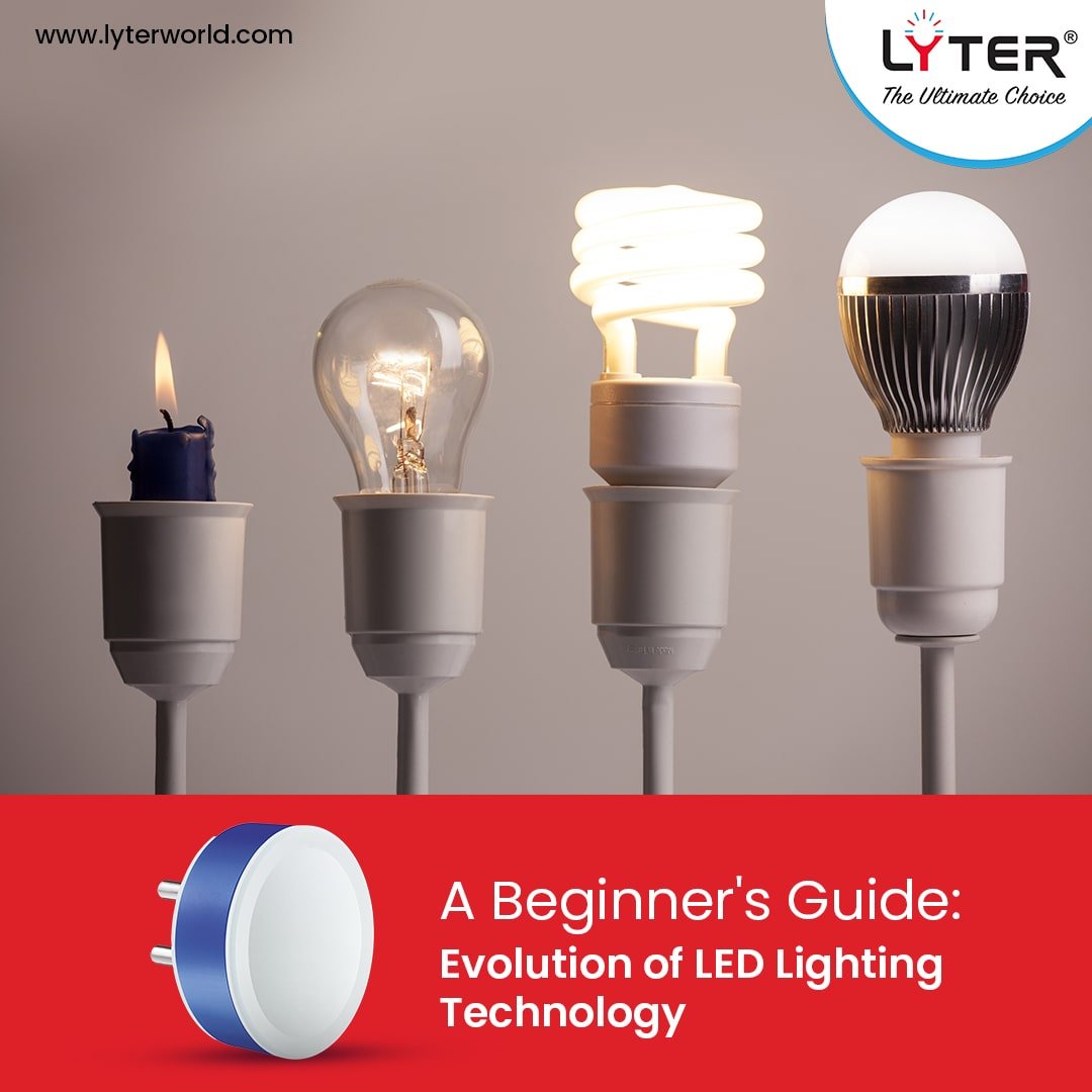 A Beginner's Guide: Evolution of LED Lighting Technology